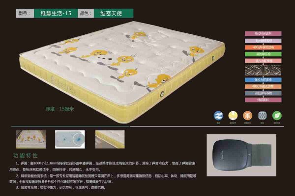 稚慧生活-15维密天使